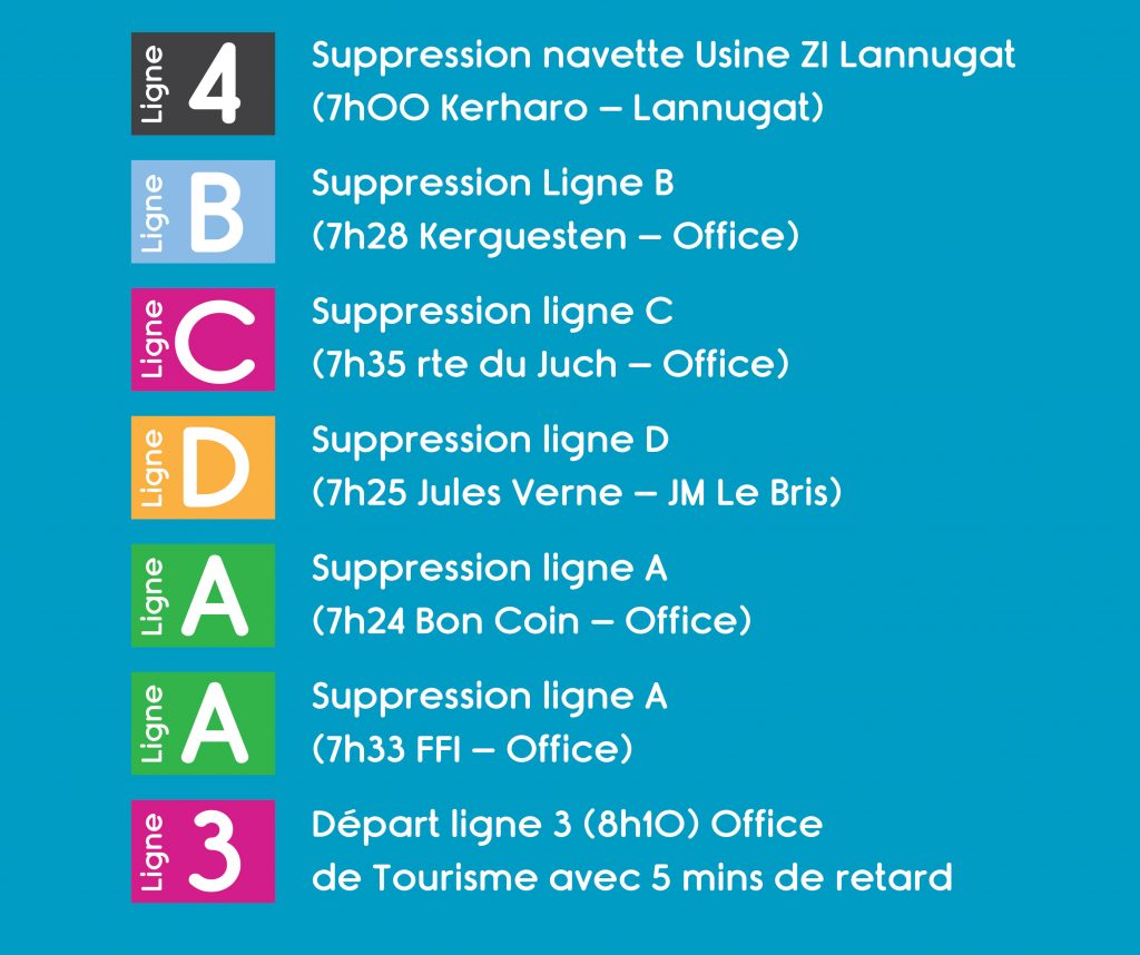 TUD'bus Douarnenez, grève, mouvement social, revalorisation des salaires