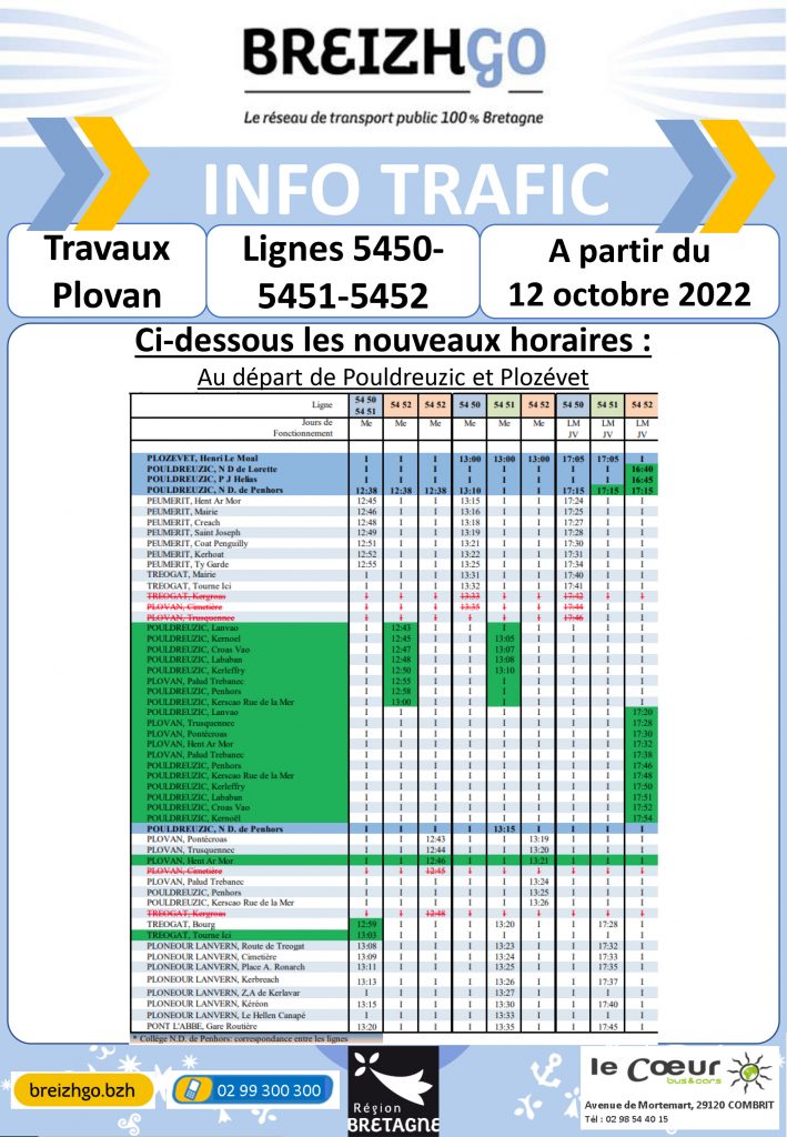 Horaires lignes Breizhgo Le Coeur bus et cars Plovan Plozevet Pouldreuzic Peumerit Tréogat Plounéour Lanvern Pont l'abbé