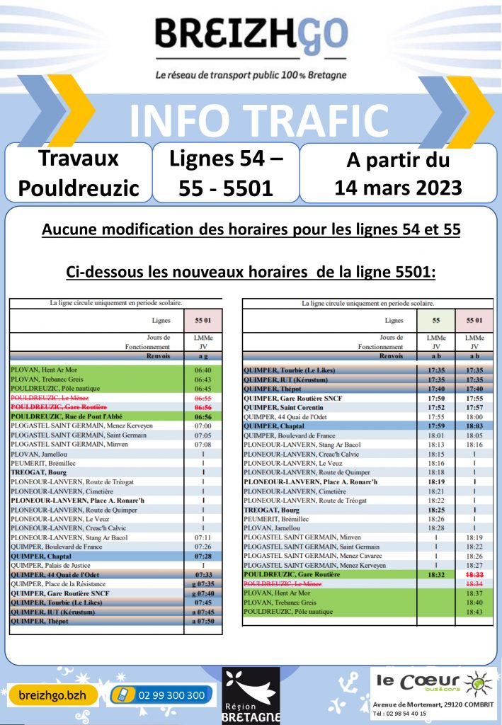 Travaux Pouldreuzic - Info Trafic