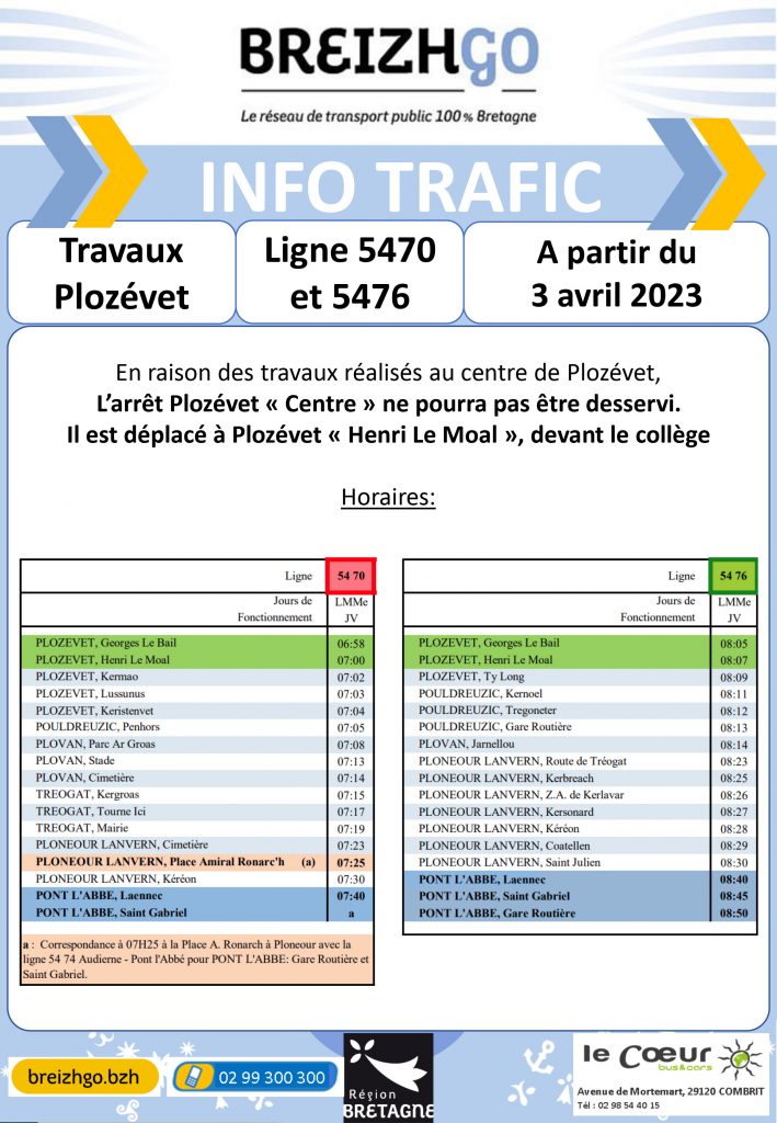 Ligne 5470 et 5476 : Travaux Plozévet avril 2023