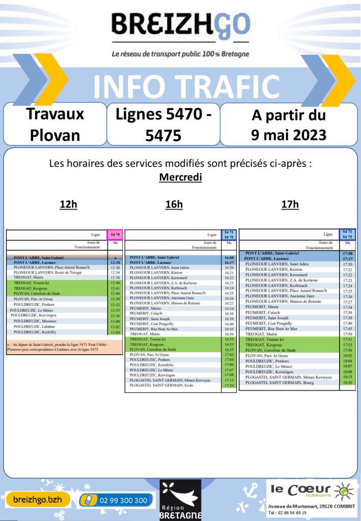 Travaux à Plovan : Lignes 5470-5475-5450-5451-5501