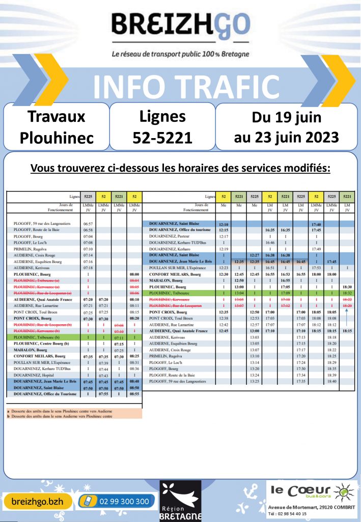 Lignes 5221-5225 : travaux Plouhinec