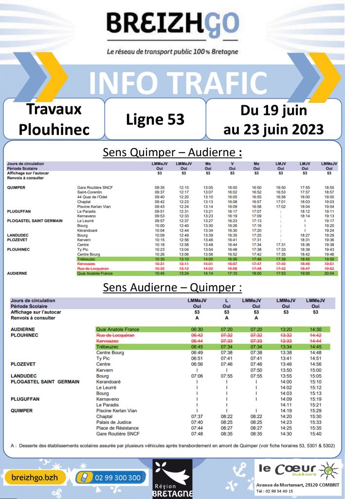 ligne 53 : travaux Plouhinec