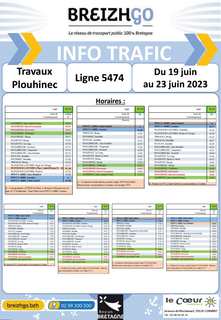 Ligne 5474 : Travaux Plouhinec