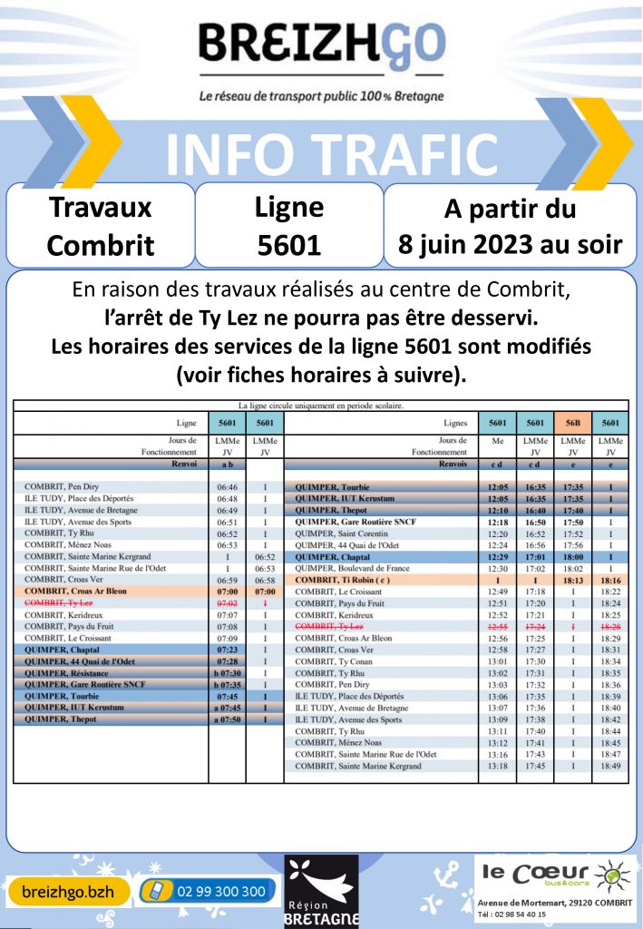 Ligne 5601 : travaux Combrit