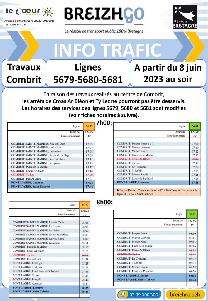 Lignes 5679 - 5680 - 5681: travaux Combrit