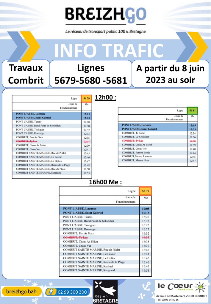 Lignes 5679 - 5680 - 5681: travaux Combrit