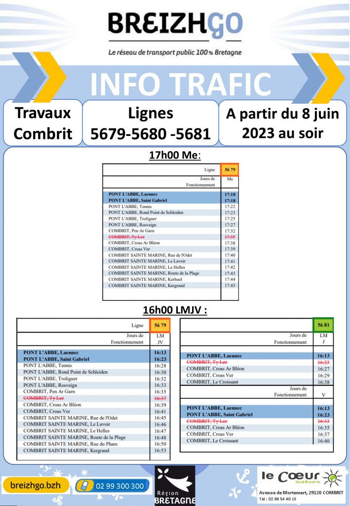 Lignes 5679 - 5680 - 5681: travaux Combrit