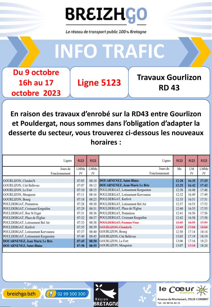 Travaux Gourlizon Ligne 5123