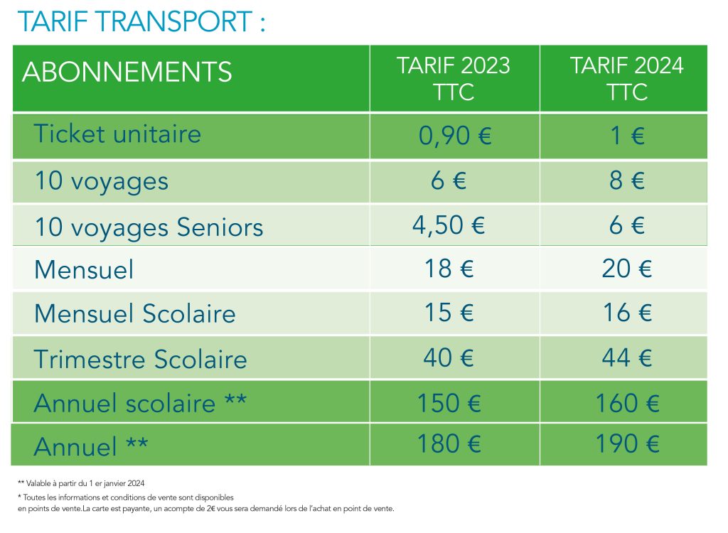 Tarifs TUD'Bus Douarnenez