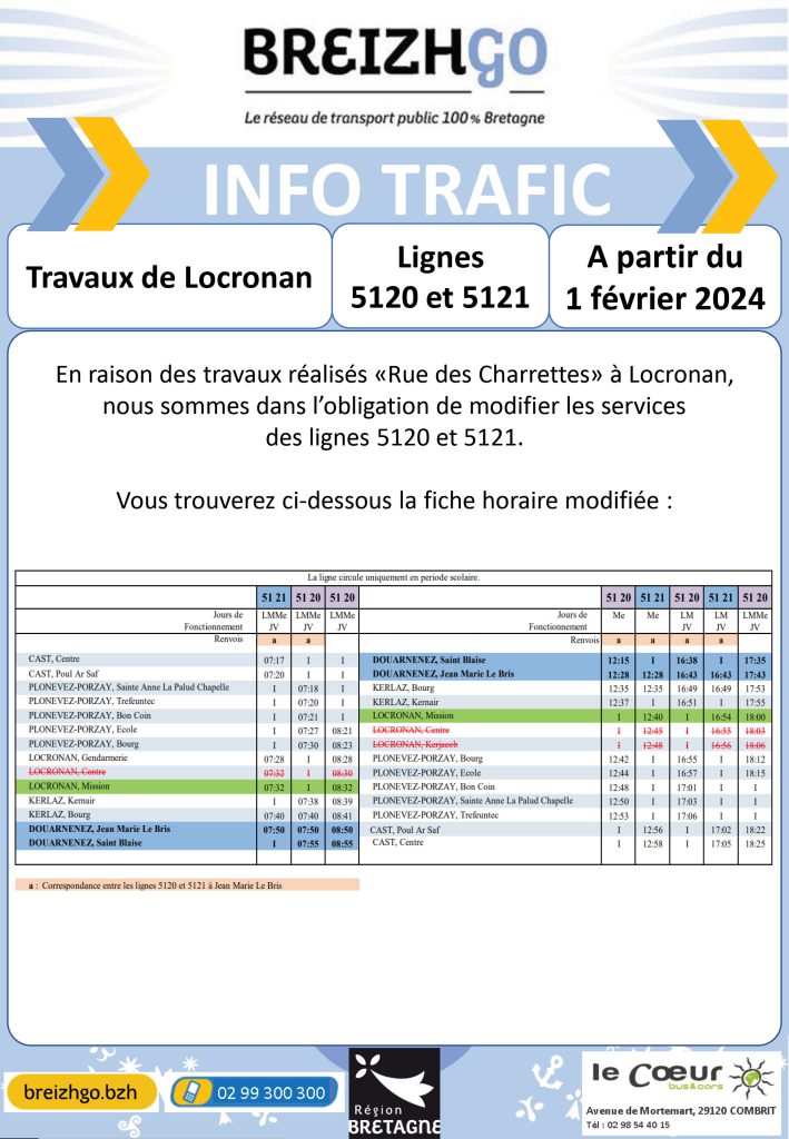 Locronan Info Trafic