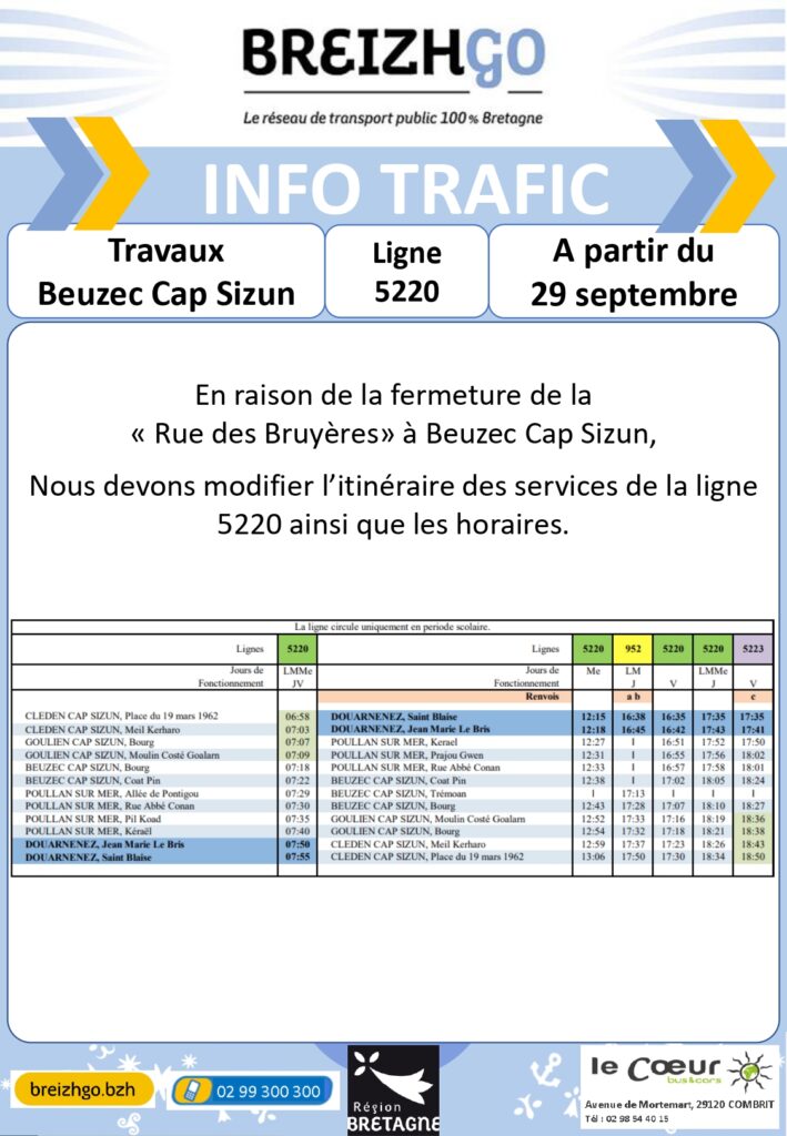 En raison des travaux du centre de Beuzec, qui commencent le lundi 29 septembre (dès le premier horaire du matin, nous sommes dans l’obligation d’adapter les services de la ligne : 5220.
Les horaires entre Cléden-Cap-Sizun et Beuzec-Cap-Sizun ont été avancés. Les modifications apparaissent sur le flyer récapitulatif ci-dessous.
Merci de votre compréhension.