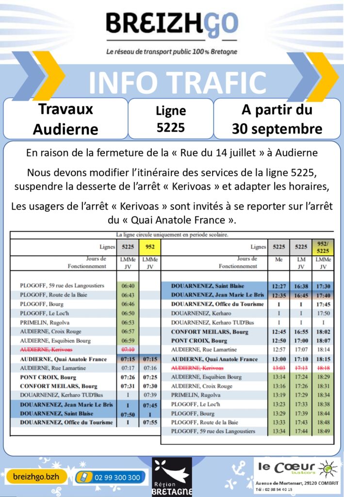 En raison des travaux de la "Rue du 14 Juillet" à Audierne qui commencent le mardi 30 septembre (dès le premier horaire du matin) Nous sommes dans l’obligation d’adapter les services de la ligne : 5225. Les horaires entre Plogoff et Esquibien Bourg ont été avancés et la desserte de l'arrêt "Kerivoas" est suspendue.
