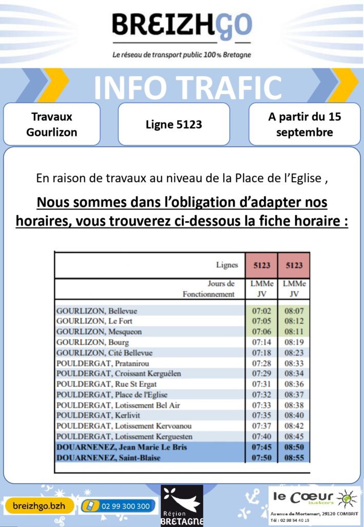 Travaux Gourlizon : Ligne 5123