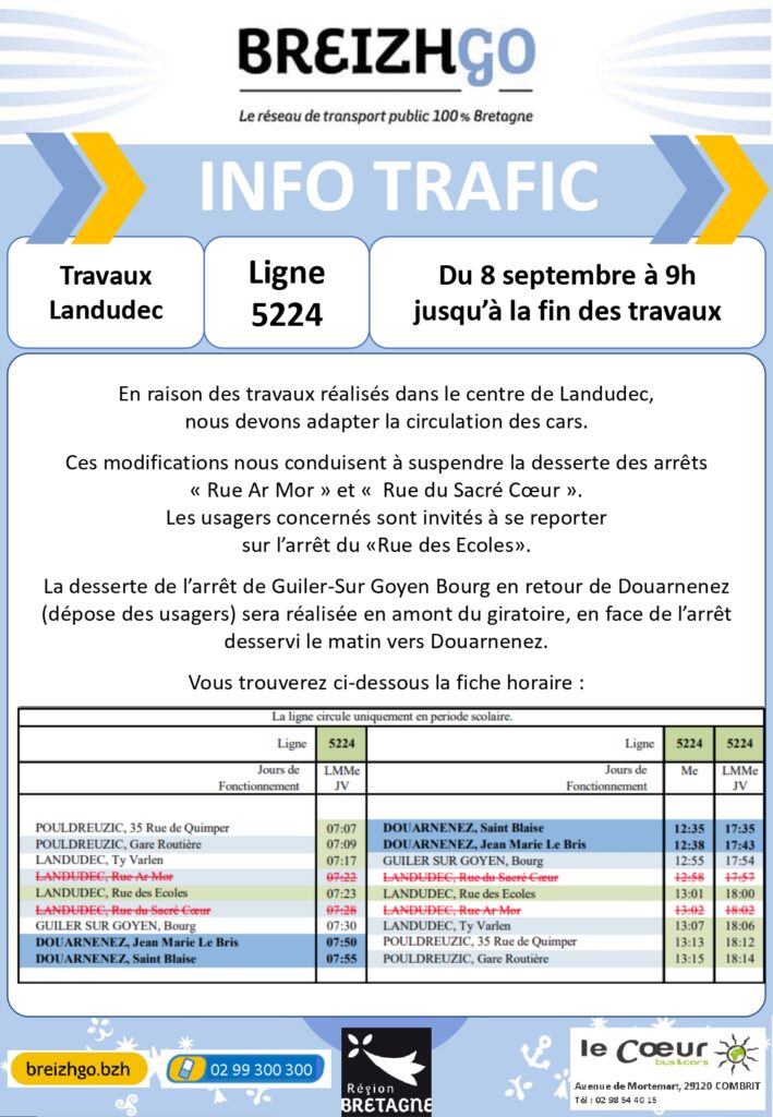 Ligne 5224 : Travaux Landudec 