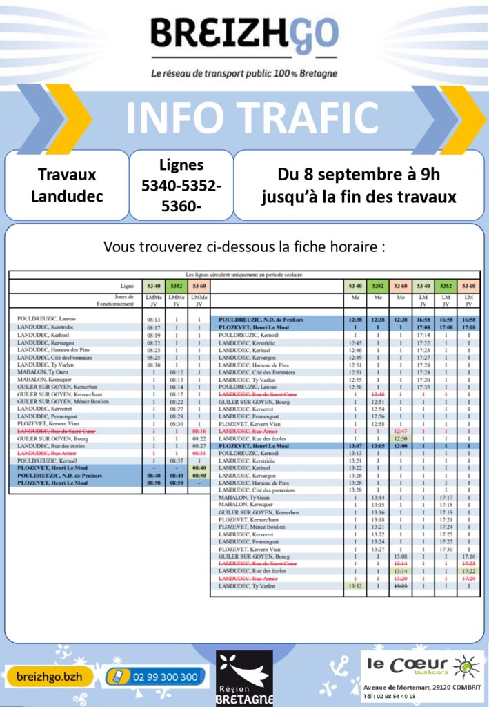 Travaux Landudec : Lignes 5340-5352-5360