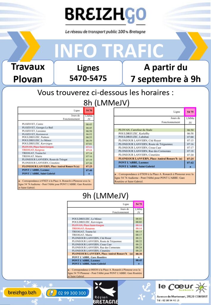 Travaux Plovan