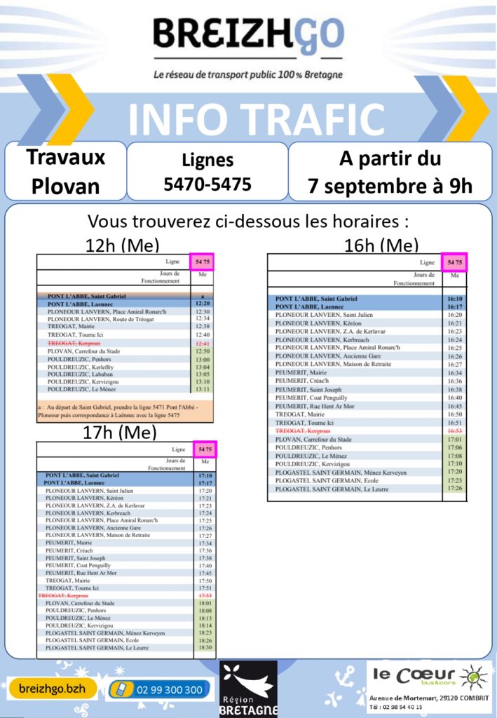 Travaux Plovan